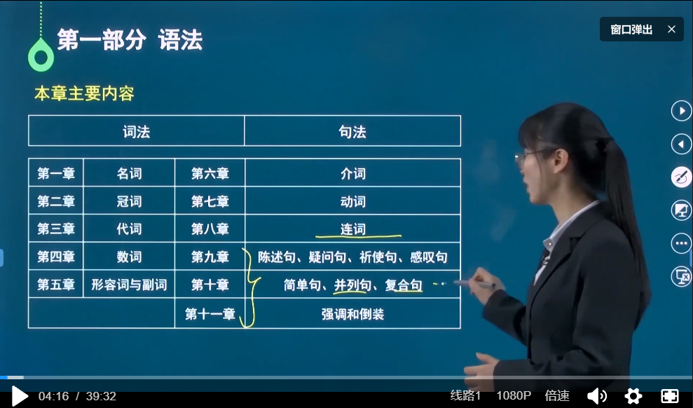 13000英语专升本